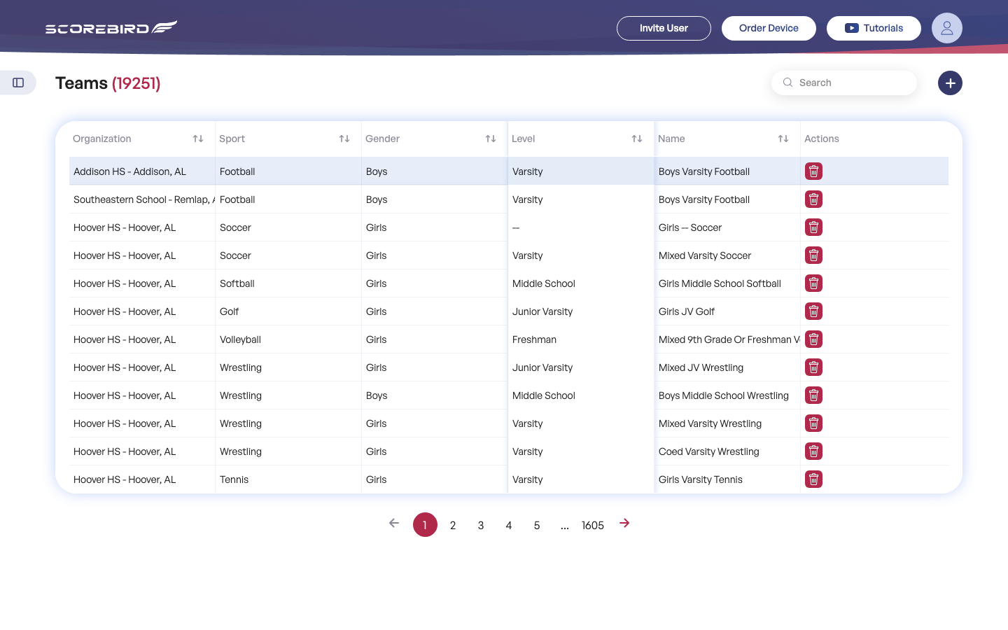 Teams screen showing the AG-Grid table with team records
